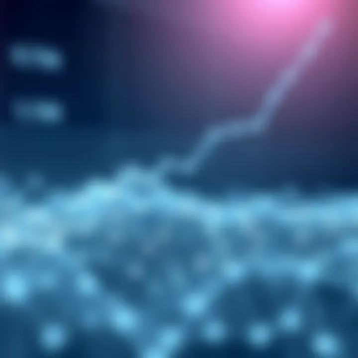 Graph illustrating the economic impact of fast graphs in industry