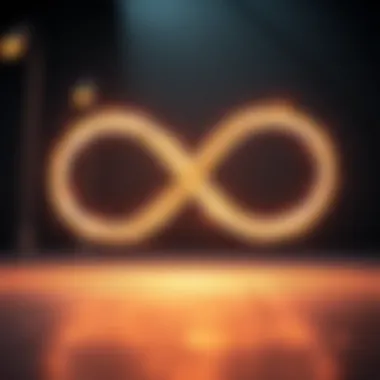 Exploring the Concept of Infinity in Mathematics Summary Exploring the Concept of Infinity in Mathematics Summary