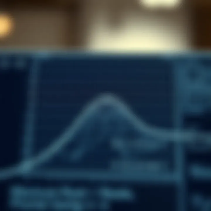 Graphical representation of a function with highlighted roots
