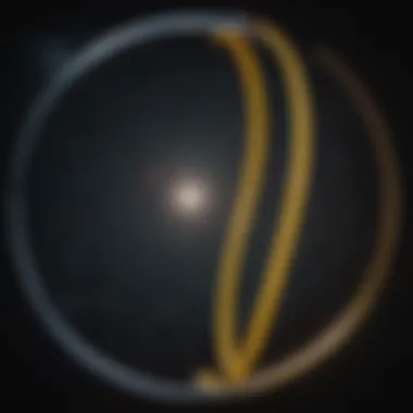 Understanding the Halo Orbit of JWST Diagram of the James Webb Space Telescope's halo orbit around L2