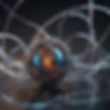 An abstract representation of quantum entanglement